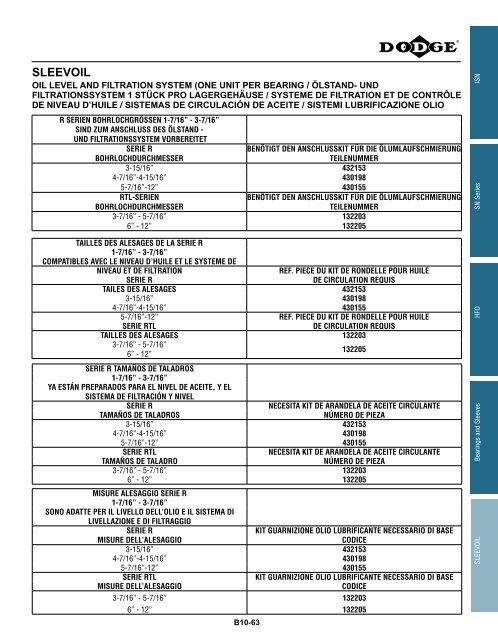 katalog eingebaute lager catalogue des roulements montes ...