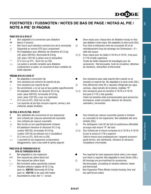 katalog eingebaute lager catalogue des roulements montes ...