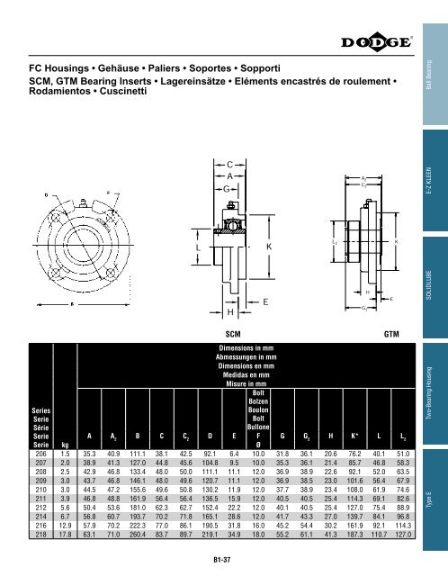 katalog eingebaute lager catalogue des roulements montes ...