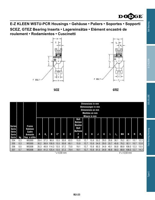 katalog eingebaute lager catalogue des roulements montes ...