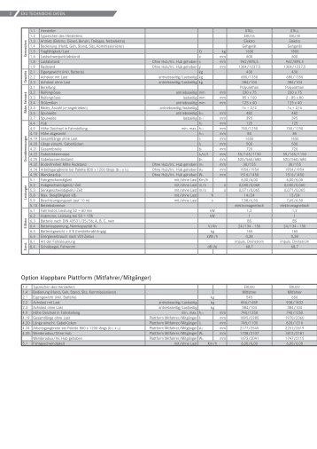 Download Techn. Datenblatt - Stapler-Rent