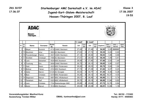 Starkenburger AMC Darmstadt e.V. im ADAC Jugend-Kart-Slalom ...