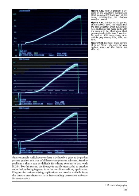 Cinematography-Theory-And-Practice