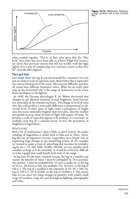 Cinematography-Theory-And-Practice