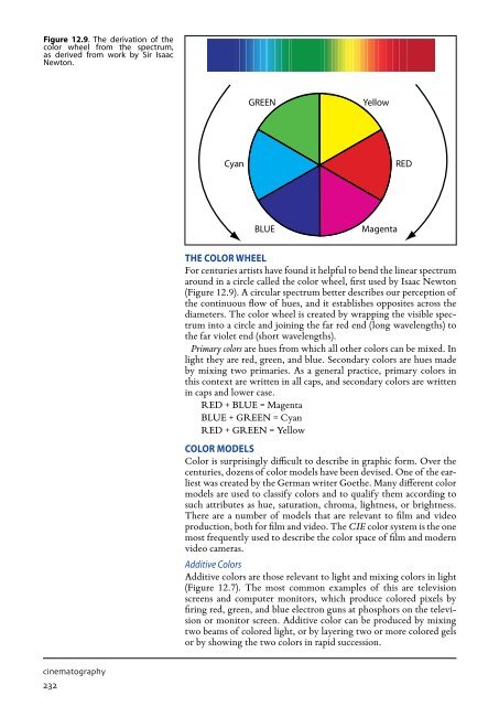 Cinematography-Theory-And-Practice