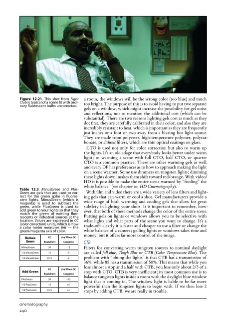 Cinematography-Theory-And-Practice