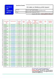 Viti rullate con filettatura profilo trapezio - Gelmini S.r.l.