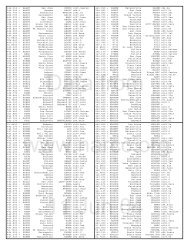 146.115 + AA6BT San Jose SVECS o100.0aersx ... - Radagast.ORG