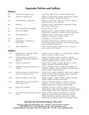 Prefixes and suffixes - Esperanto-USA