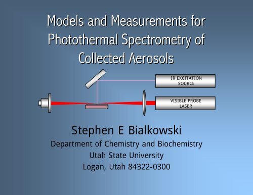 Photothermal Deflection Spectroscopy of Collected Aerosols