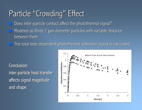 Photothermal Deflection Spectroscopy of Collected Aerosols