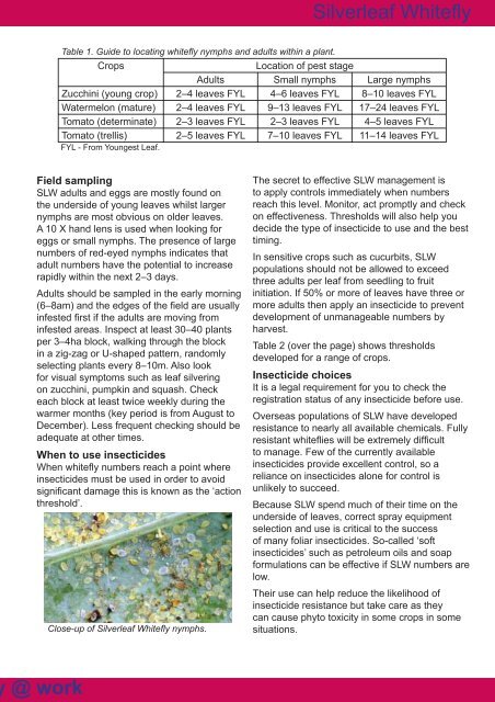 Silverleaf Whitefly Management