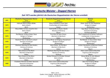 Deutsche Meister - Doppel Herren - Deutsche Bowling Union