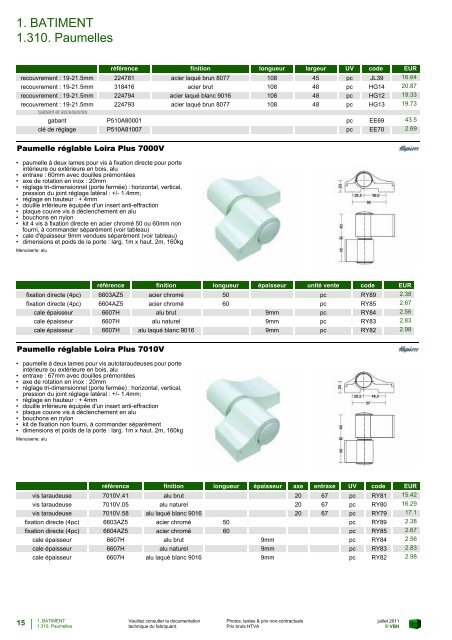 Paumelles, fiches, charniÃ¨res, gonds et pentures - VBH - Hody