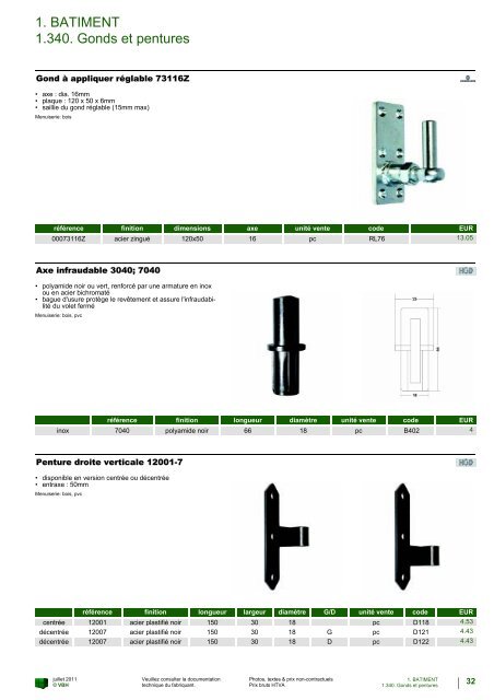 Paumelles, fiches, charniÃ¨res, gonds et pentures - VBH - Hody