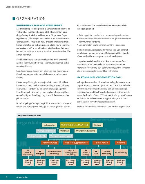 Ãrsredovisning 2010 (PDF-fil, 7,6 MB) - Vellinge kommun