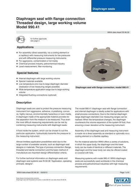 Diaphragm seal with flange connection Threaded ... - WIKA Polska