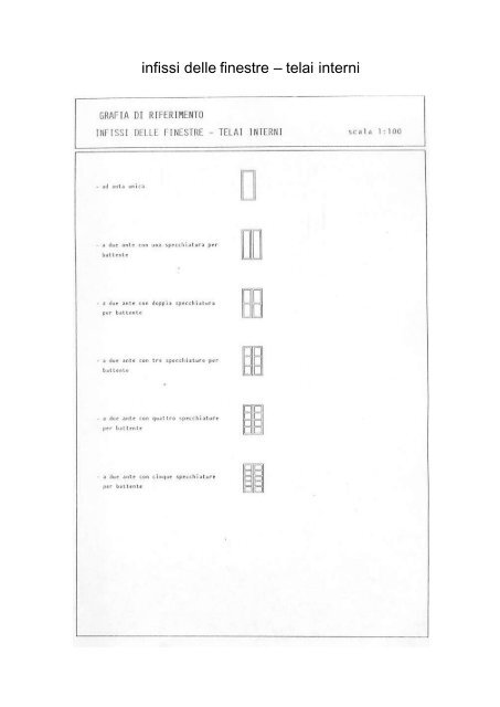 PIANO DEL COLORE Abaco degli elementi - LdP Progetti GIS