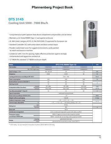 DTS 3145 Cooling Unit 5000 - 7000 Btu/h - Pfannenberg