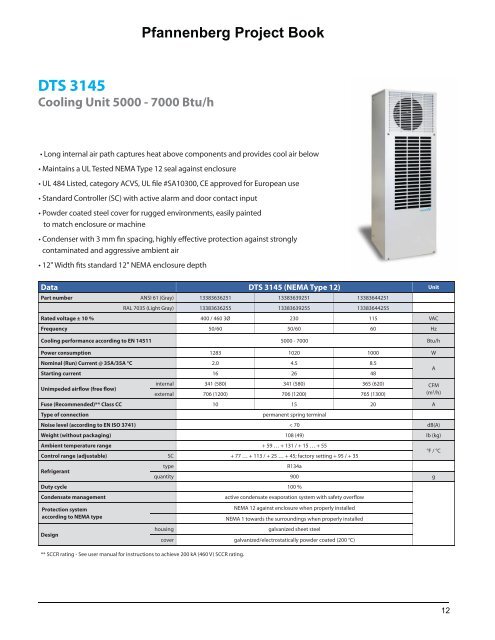 DTS 3145 Cooling Unit 5000 - 7000 Btu/h - Pfannenberg