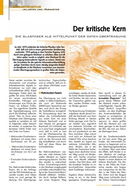 Der kritische Kern - j-fiber