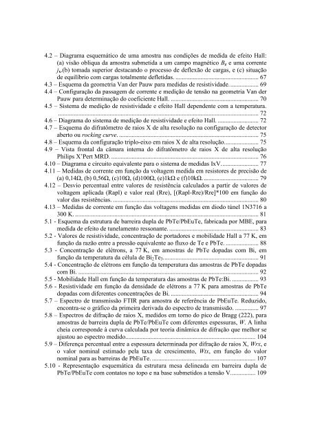 Estruturas de barreira dupla de PbTe/PbEuTe ... - mtc-m17:80 - Inpe