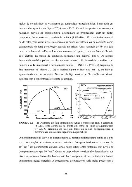 Estruturas de barreira dupla de PbTe/PbEuTe ... - mtc-m17:80 - Inpe