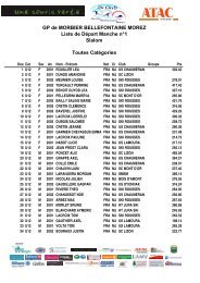 GP de MORBIER BELLEFONTAINE MOREZ Liste de DÃ©part ...