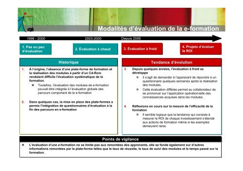 Objectifs de la e-formation - CFPB