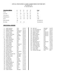 X-C Results 2010 - West Seneca Central Schools