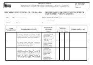 CHECK LIST AUDIT INTERNO ASL CN2 Alba â Bra PROCEDURA ...