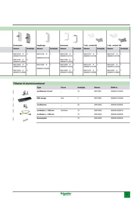 Nyt installationssystem - Schneider Electric