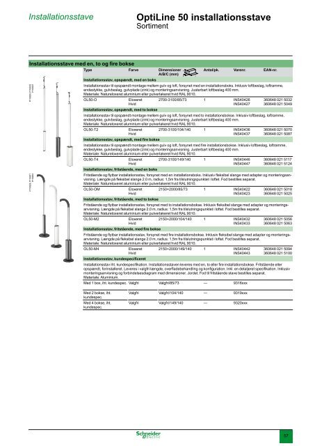 Nyt installationssystem - Schneider Electric