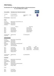 Synchron_NSV_2013.pdf - Norddeutscher Schwimmverband