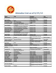 Attendee List as of 4/25/12 - The Illinois Housing Development ...