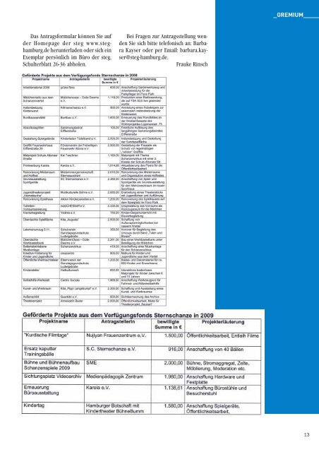 Sanierungsverfahren wird abgeschlossen BASCHU: Vieles ist neu ...