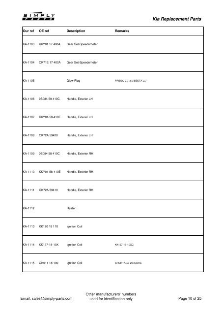 Korean Vehicles Daewoo Hyundai Kia - Simply-Parts