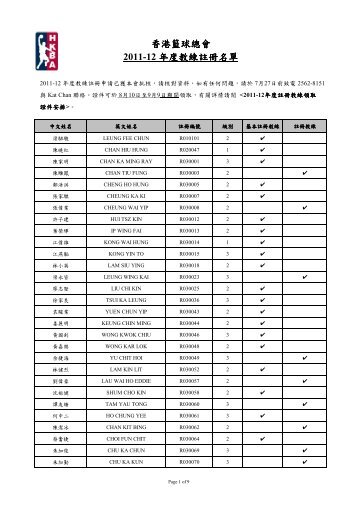 é¦æ¸¯ç±çç¸½æ2011-12 å¹´åº¦æç·´è¨»ååå®