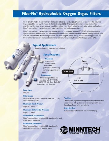 FiberFlo Hydrophobic Oxygen Degas Filters - Liquidyne