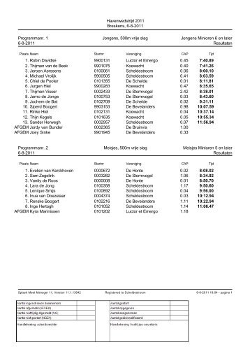 Havenwedstrijd 2011 Breskens, 6-8-2011 Programmanr. 1 Jongens ...