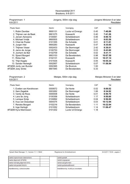 Havenwedstrijd 2011 Breskens, 6-8-2011 Programmanr. 1 Jongens ...