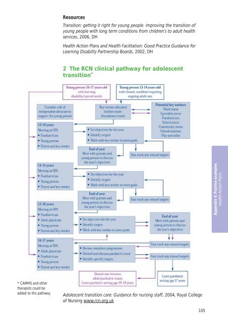 A Transition Guide for All Services - Transition Information Network