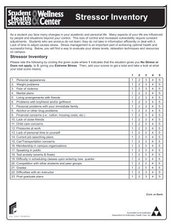 Stressor Inventory - Cal Poly Pomona