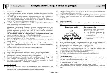 Ranglistenordnung / Forderungsregeln