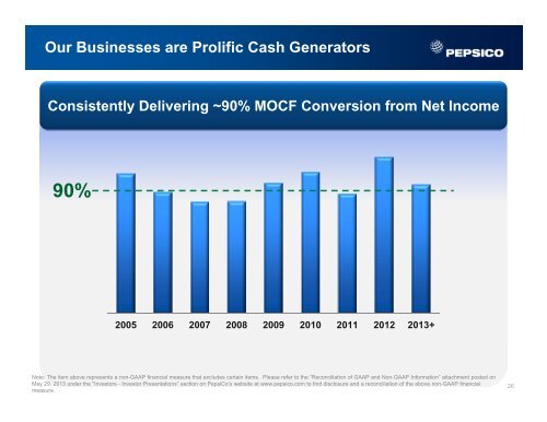 Presentation - PepsiCo