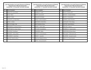 Inginerie economica industriala - IMST