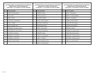 Inginerie economica industriala - IMST