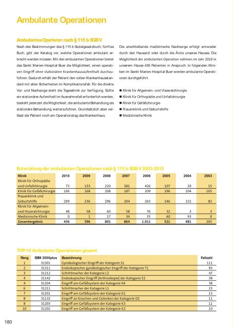 News 2010 - St. Augustinus Heime GmbH