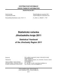 Statistická ročenka Jihočeského kraje 2011 - Český statistický úřad ...