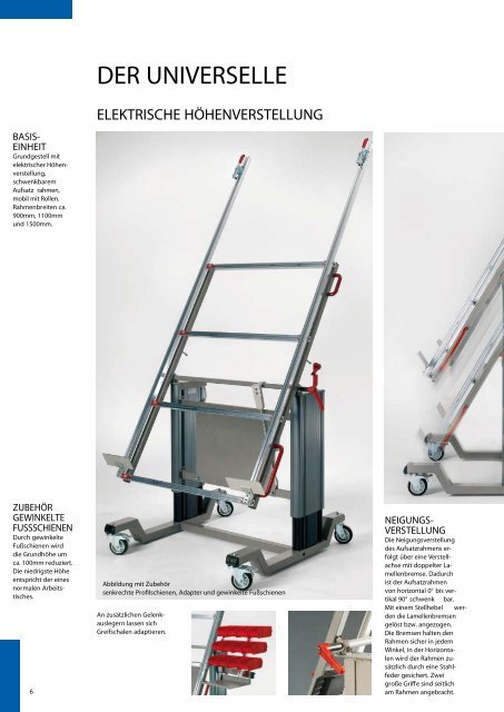 SCHMETTERLING - Steinhauer Elektromaschinen AG